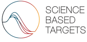 Logo SBTi